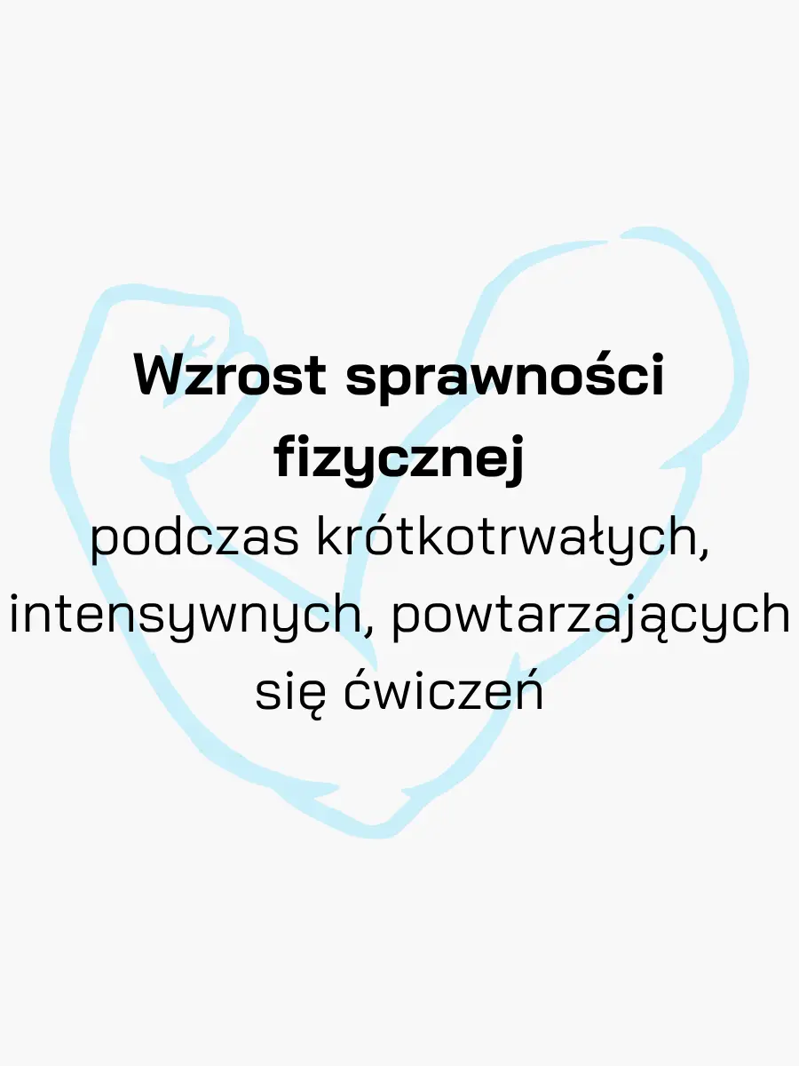 Monohydrat kreatyny Creapure®